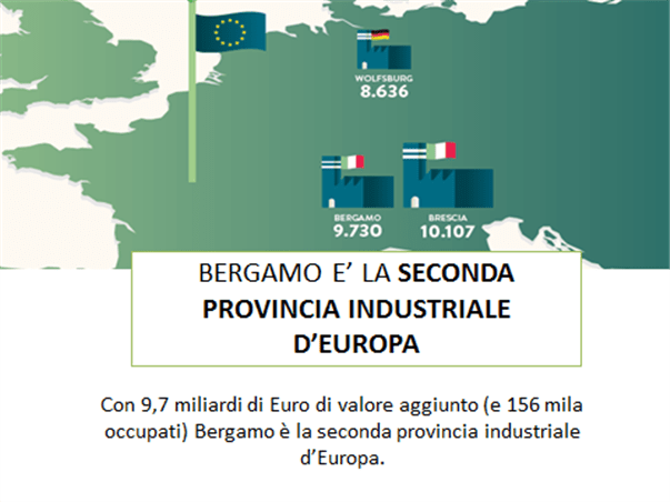 Bergamo Usine d’Europe